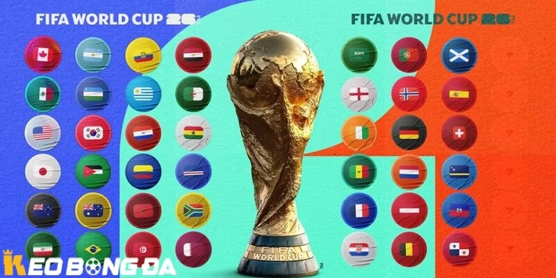 Thể thức mới của World Cup 2026 mang đến nhiều thay đổi quan trọng
