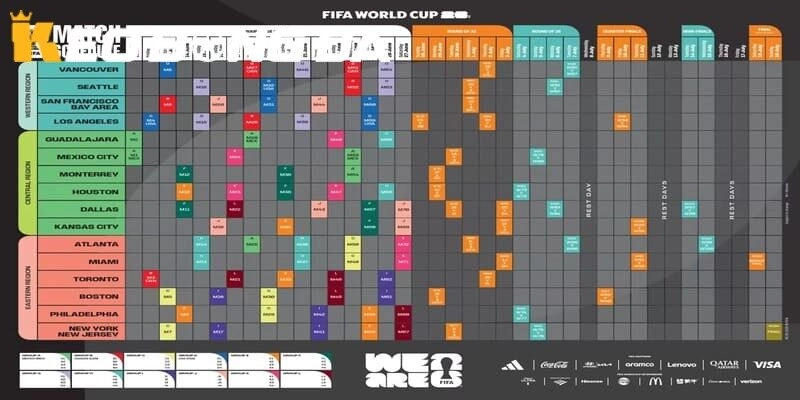 Lịch phát sóng World Cup 2026 chi tiết tại Kèo Bóng Đá